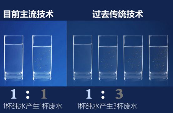 辟谣用自来水煮食物致癌,央视辟谣净水器会过滤掉矿物质