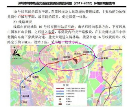 深圳相关数据分析,深圳数据分析现状