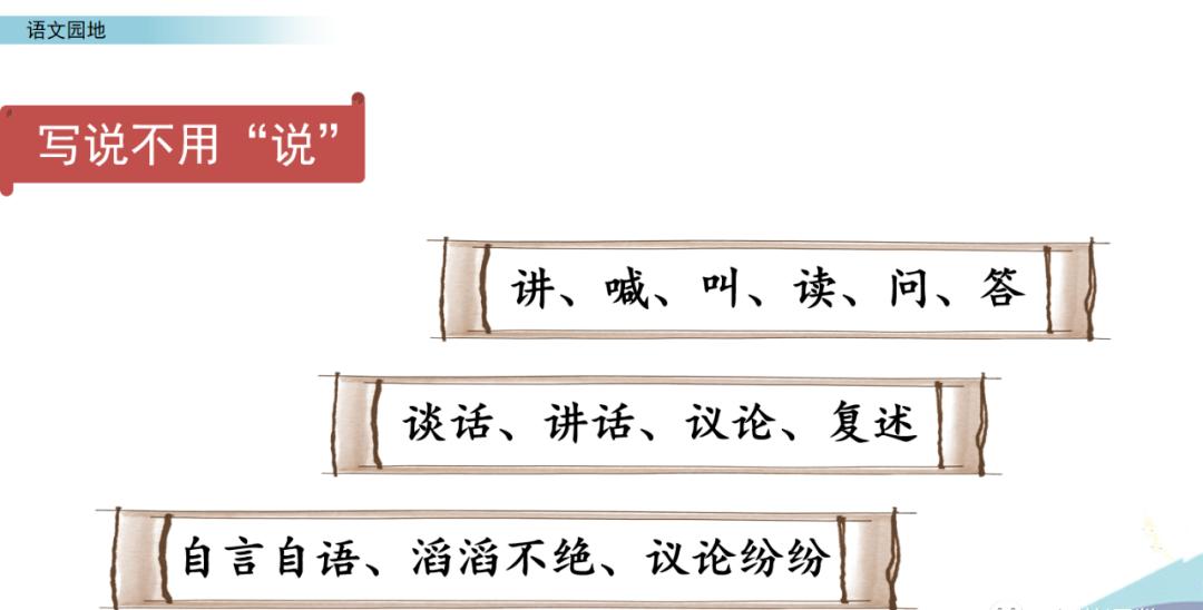 部编版六年级上语文园地专项练习,人教版二年级语文上册语文园地六