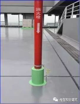 建筑防雷接地的基础知识,屋顶安装防雷接地安全注意事项