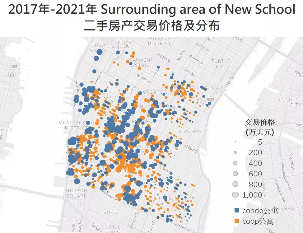 NewSchool大学城：新学院周边的房价与租金市场