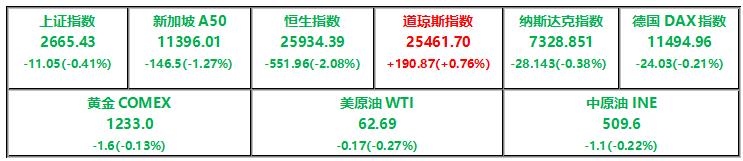搜狐一季度营收率,搜狐第三季度总收入为185亿美元