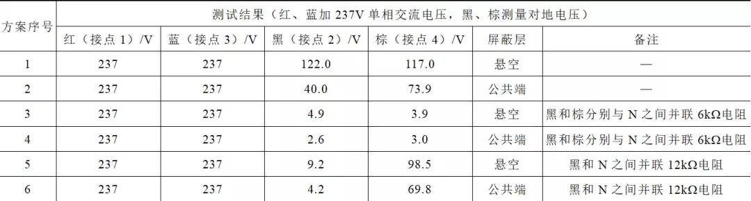 ge万能断路器频繁跳闸原因及解决,大功率断路器跳闸的处理方法