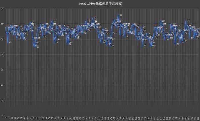 壹号本onemix2s接口规格,壹号本onemix2si7