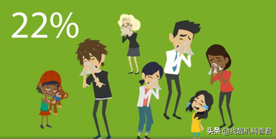 5分钟了解过敏的真相,过敏反应真实视频