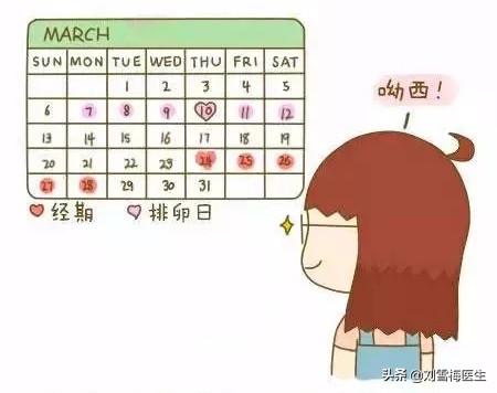 生男生女都取决于你老公,生男生女取决于夫妻哪个方面