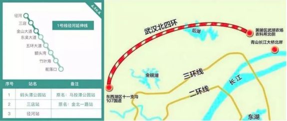 武汉最新的好消息,武汉近期好消息