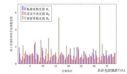 如何又快又好的踢好足球,怎样踢好足球的技术
