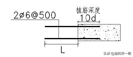 混凝土框架结构浇筑,钢框架结构砌筑抹灰工序