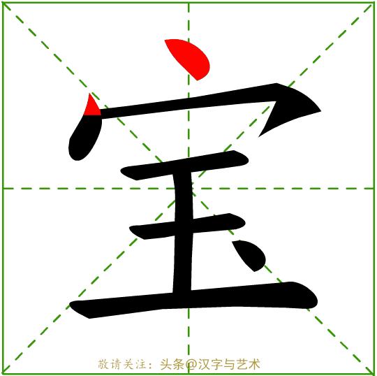 正确的汉字基本笔画顺序图表,汉字笔画顺序口诀幼儿园