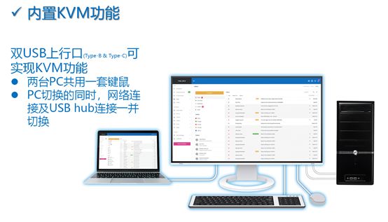 艺卓cs2740显示器亮度设置为多少,艺卓入门级2460显示器值得买吗