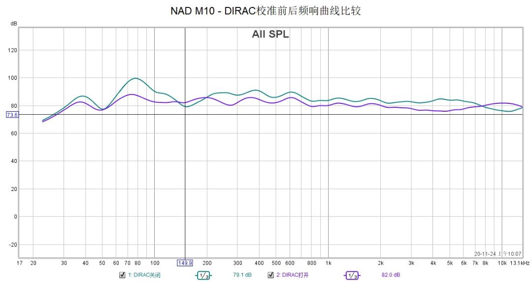 nadm10,nadm10鍔熸斁