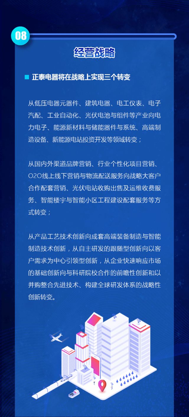 从合伙人到生死对手：德力西与正泰的相爱相杀
