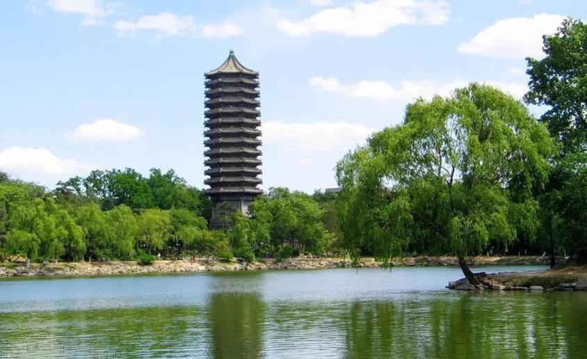 法学五院四系各院校的优势,法学界五院四系是哪些大学