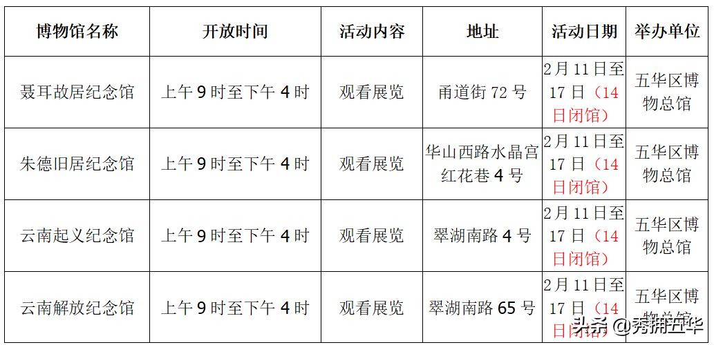 五华春节旅游攻略,五华出发旅游