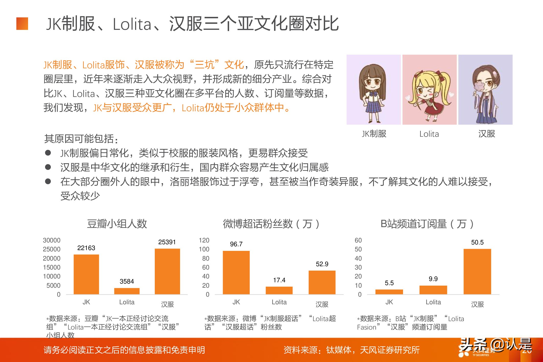 jk制服文化科普,jk制服产业的现状与发展