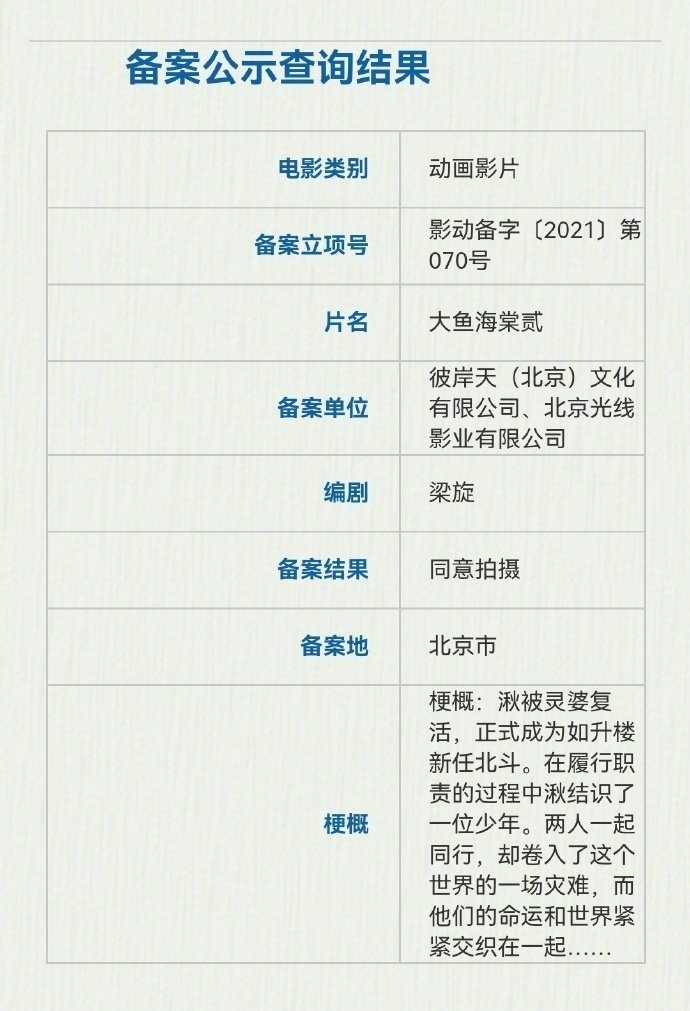 大鱼海棠2最新情报,大鱼海棠2什么时候定双男主