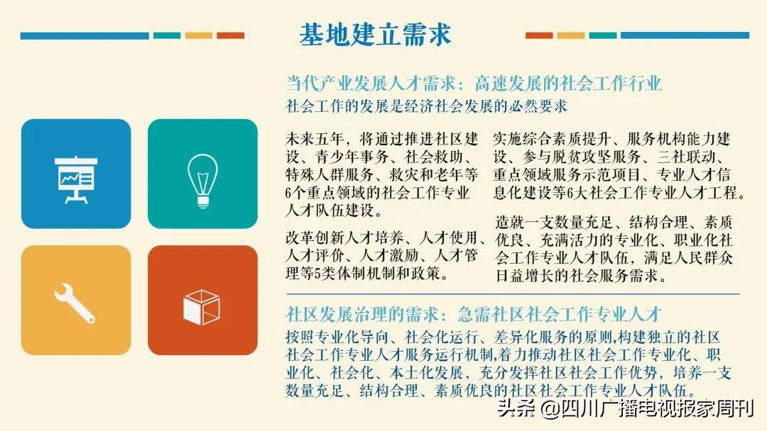 成立社工培训基地方案,社会实践基地的规范化管理