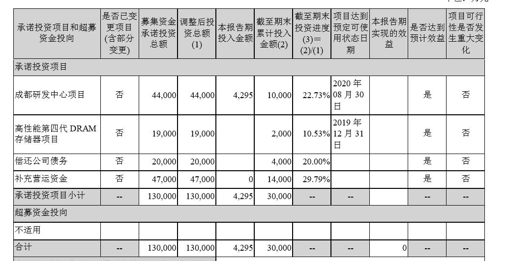 十一哥的全部视频,十一哥原创视频