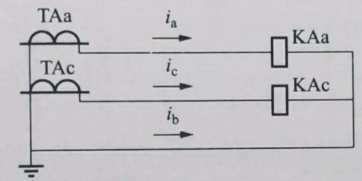电压互感器伏安特性如何接线,电流互感器伏安特性测不出拐点