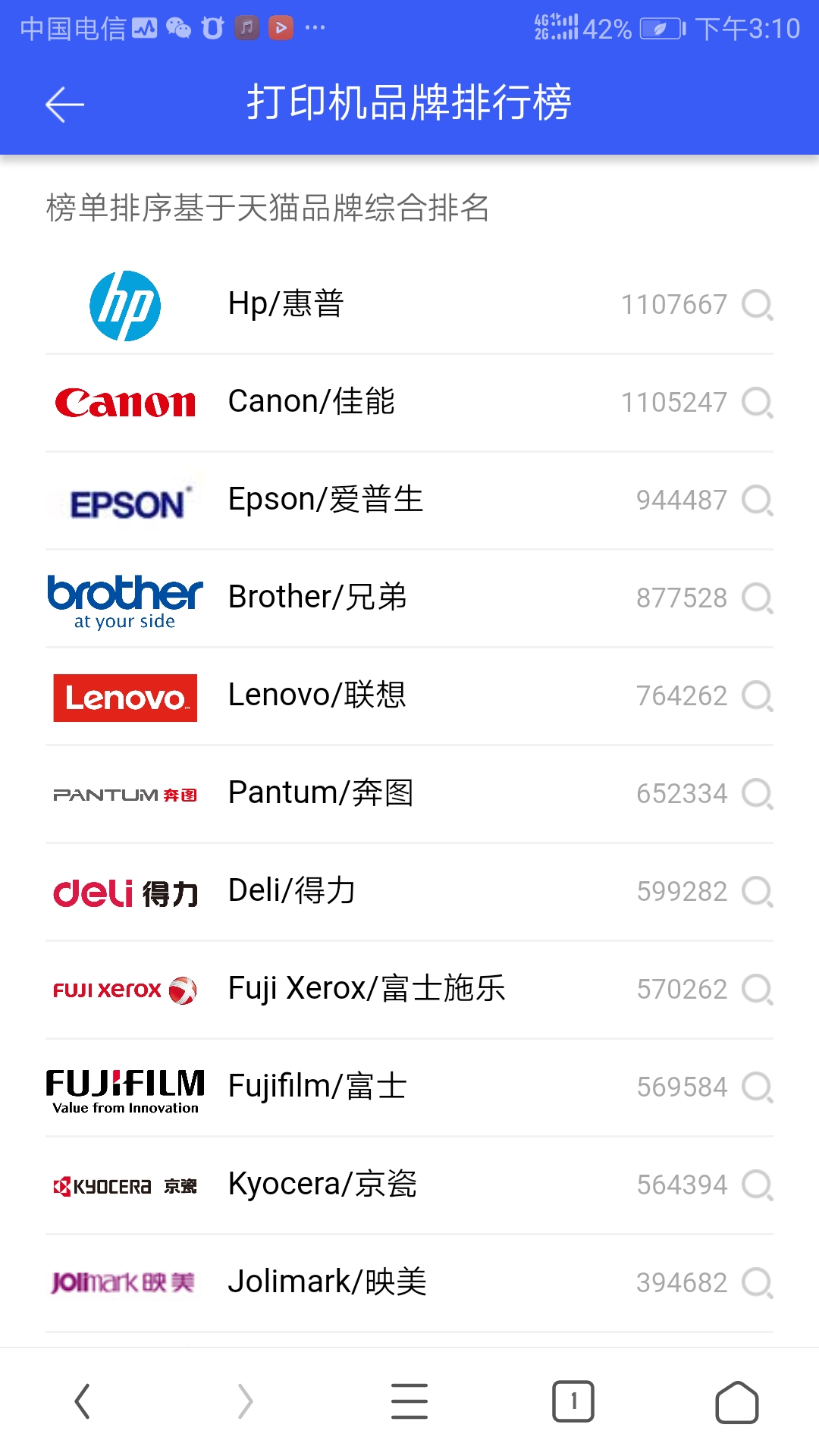 国产激光打印机,激光打印机500元左右推荐
