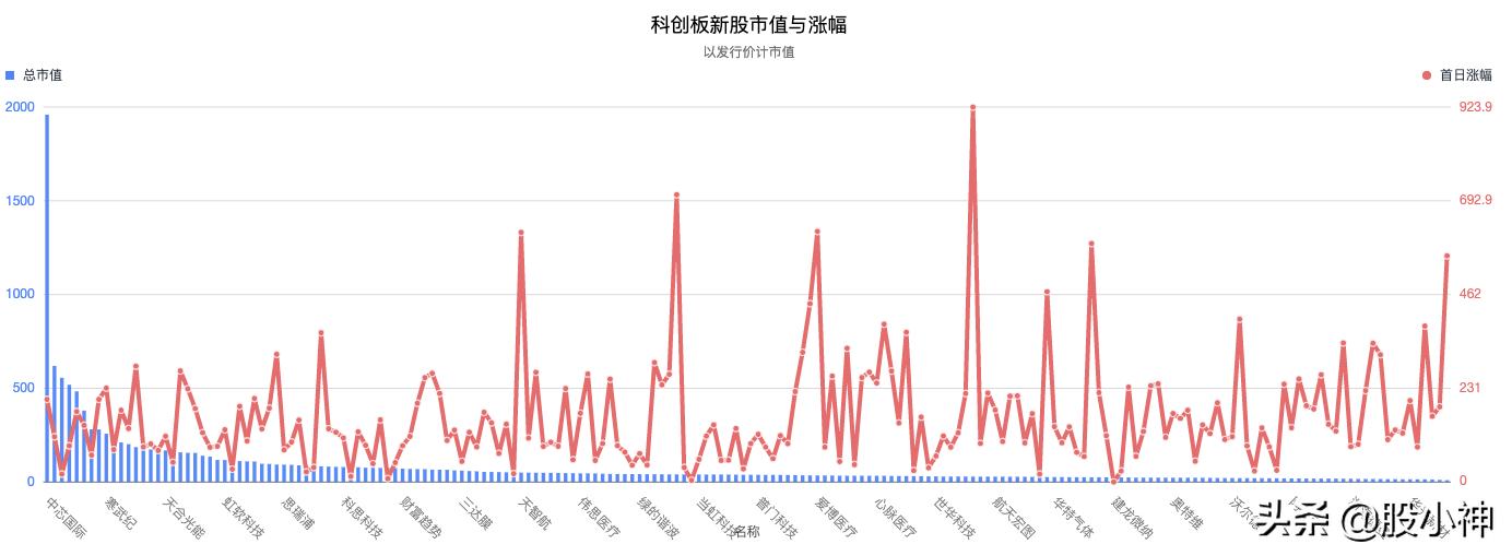 疯狂的蚂蚁49,疯狂的蚂蚁10