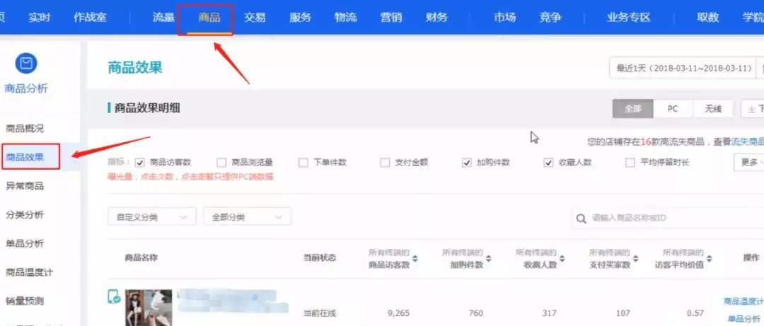 哪些因素会影响宝贝权重,如何提升宝贝搜索排名实操