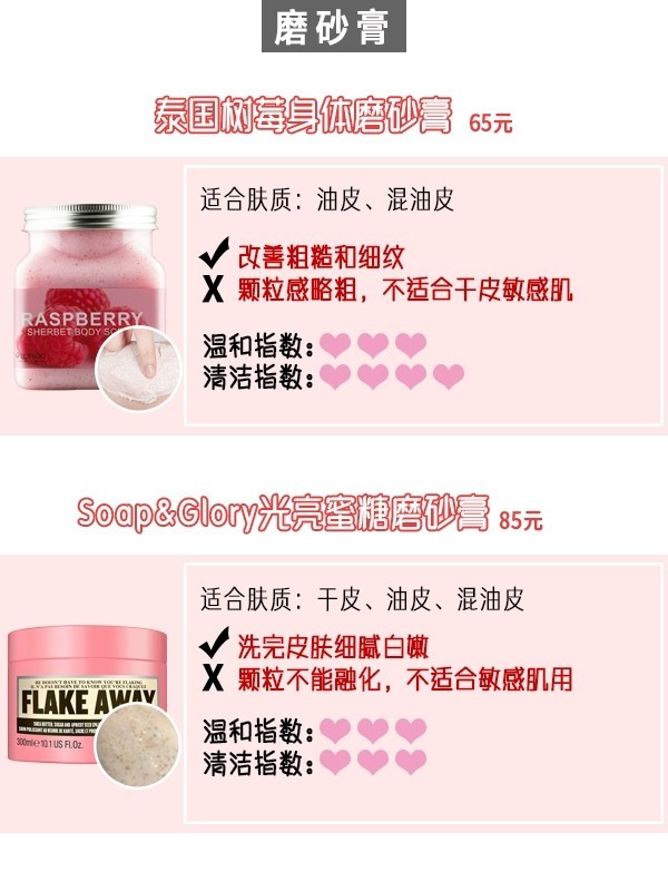 皮肤干敏起皮护肤用什么,皮肤粗糙暗沉用什么药膏