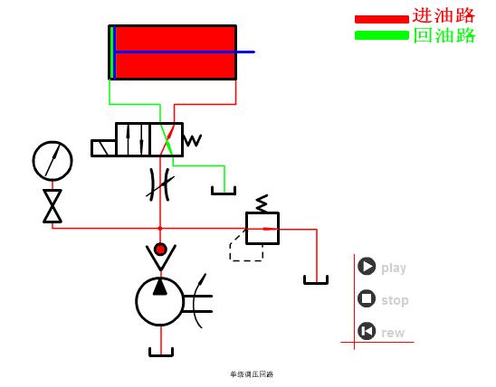 64个动态图，让你了解液压与气压传动