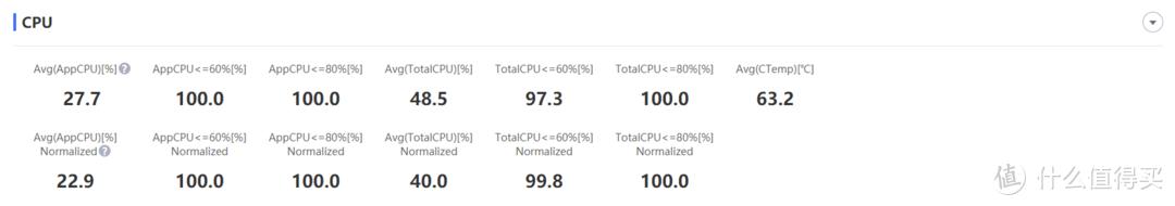 realmegt大师探索版详细测评,realmegtneo2t和realmegt大师版