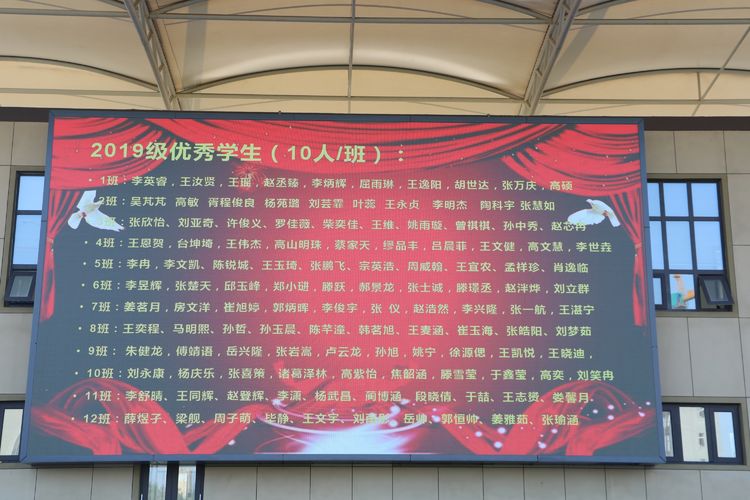 昌乐一中北大公学高中2019级六班,昌乐一中北大公学高中2020级