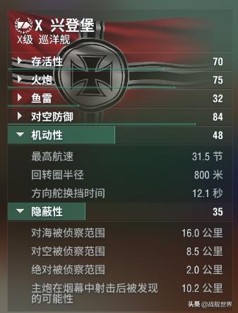 d系巡洋舰推荐,新手入门推荐航母