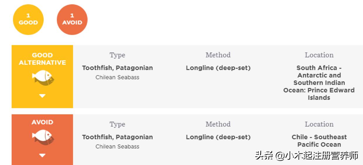 这几种鱼最好不要吃,这种鱼常吃食疗功效却鲜为人知