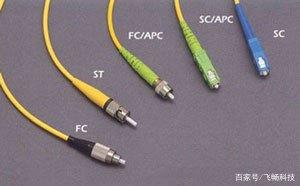 飞畅科技-*端机光**接口种类