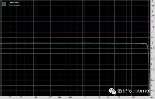 p9华为智能手机,华为p9性能跑分