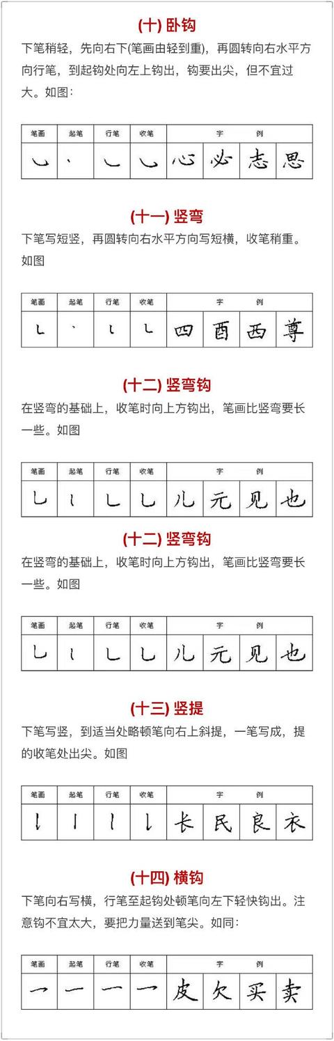 练字必练的100个字硬笔书法入门,硬笔书法必练100字入门
