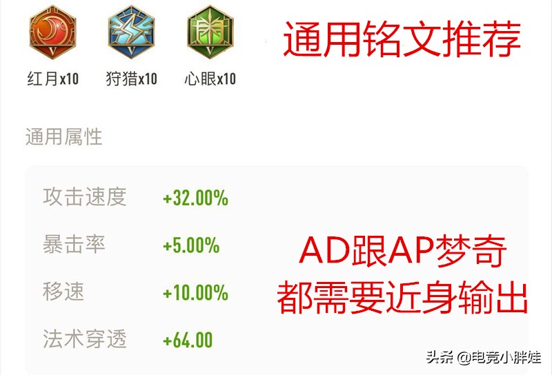 ad梦奇最新出装,ad梦奇出不出末世