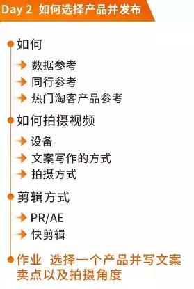 聚客：抖音淘客福利分享课程，绝对干货