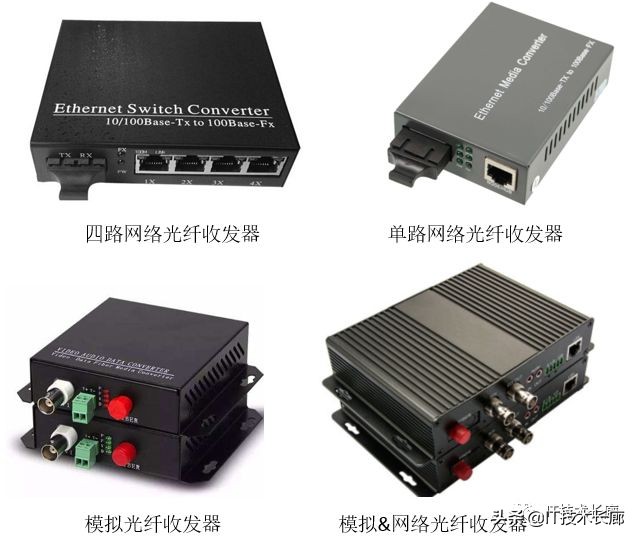 监控系统有哪些设备,视频监控全套设备