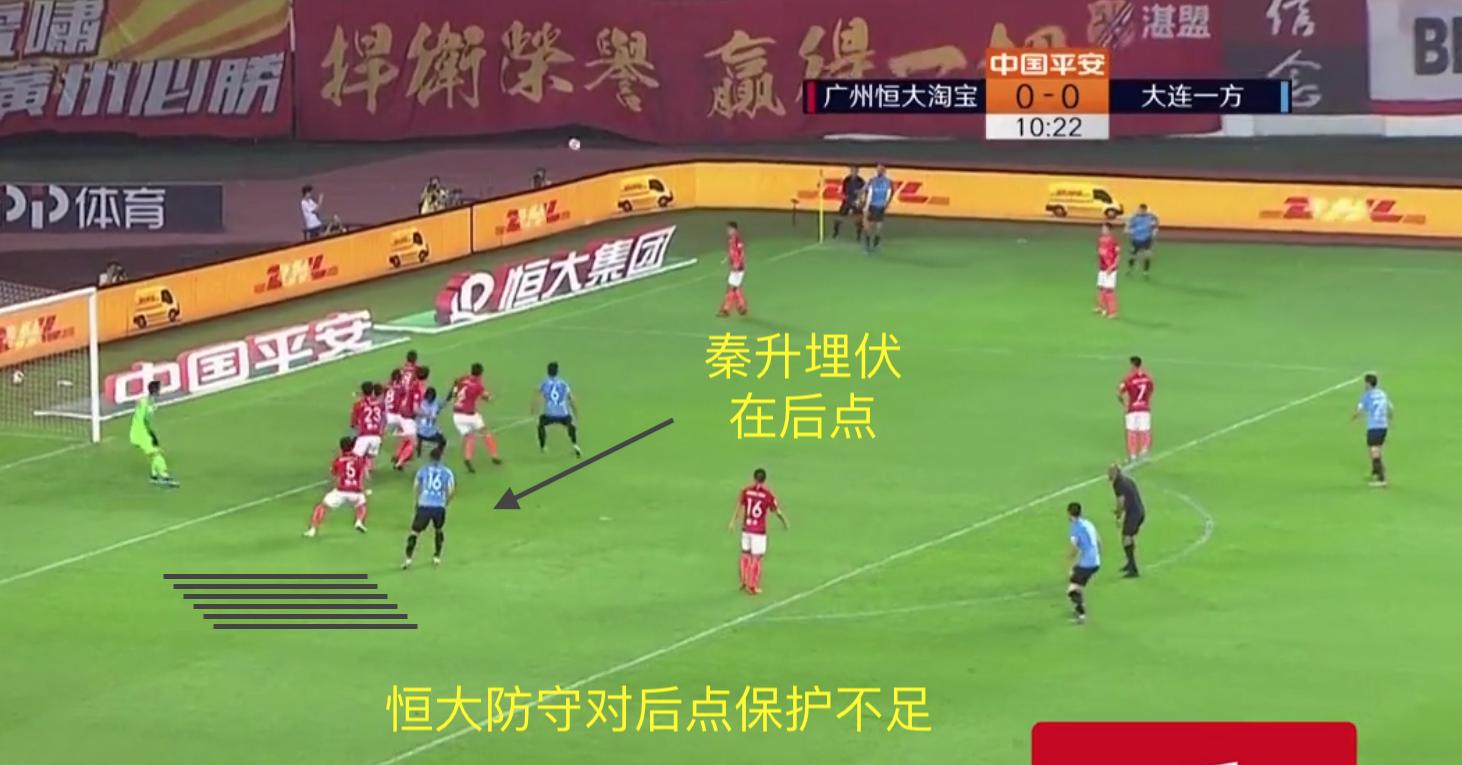 大连一方复牌最新消息,回顾大连一方夺冠历程