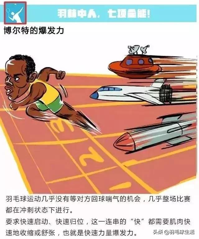 羽毛球和篮球谁运动量更大,篮球和足球和羽毛球哪个运动量大