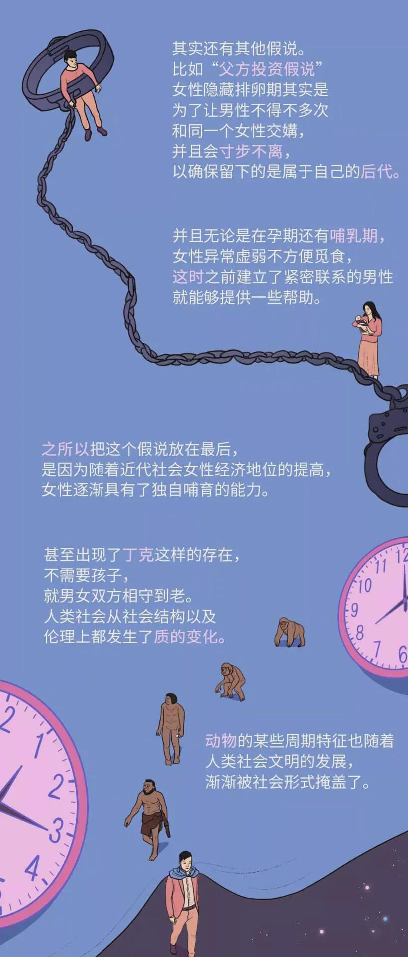 为什么人类365天总想着啪啪啪？？致那些全年无休的有趣年轻人