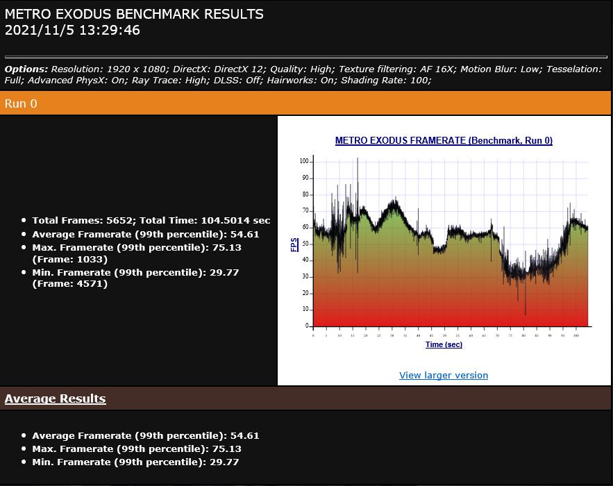 华硕proart创162022款优缺点,华硕proart创16使用测评
