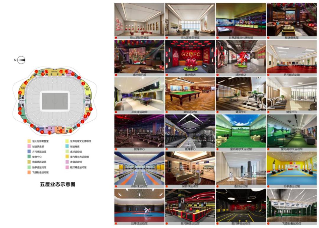 耗资120亿的恒大足球场,恒大新球场已见雏形施工速度惊人