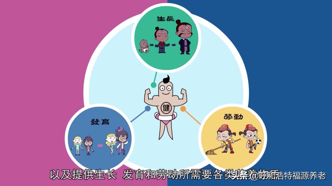 保健品为什么被人当药,为什么保健品盯上老年群体