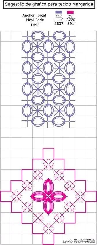 桌布花边的手工刺绣,刺绣桌布diy简单图案
