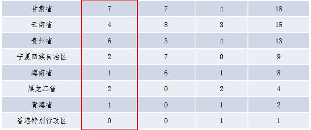 南开大学近几年毕业好找工作吗,南开大学毕业生薪资水平