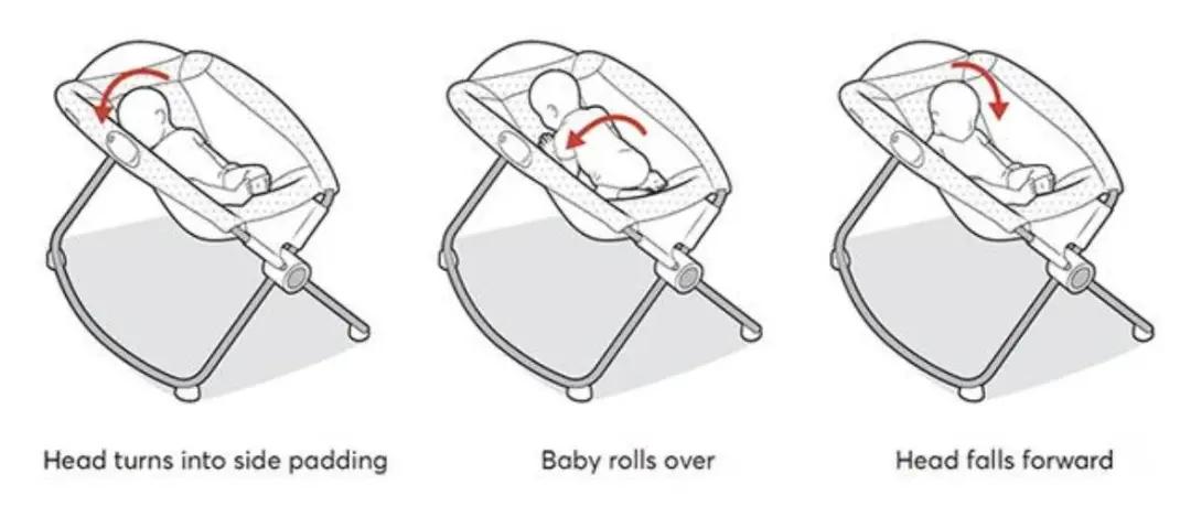 婴童用品、儿童玩具黑名单!618再便宜也别买,因为都很危险