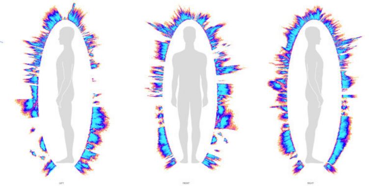 如何保护和净化自己的磁场,如何保护和净化自己的气场