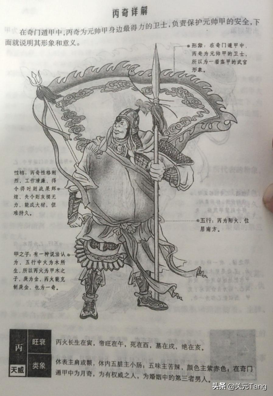 奇门遁甲分析第五讲,奇门遁甲第三节教学